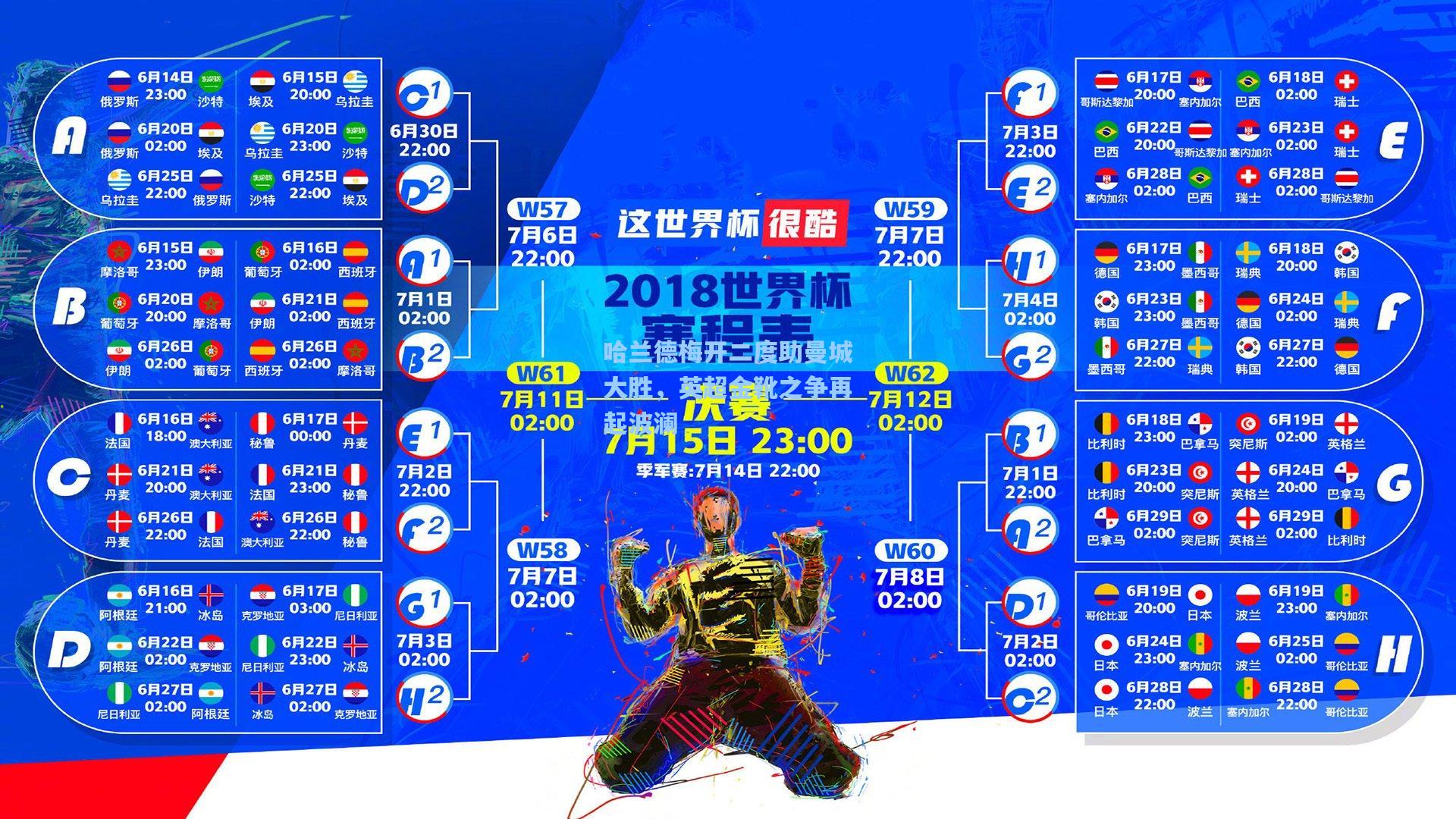 哈兰德梅开二度助曼城大胜，英超金靴之争再起波澜