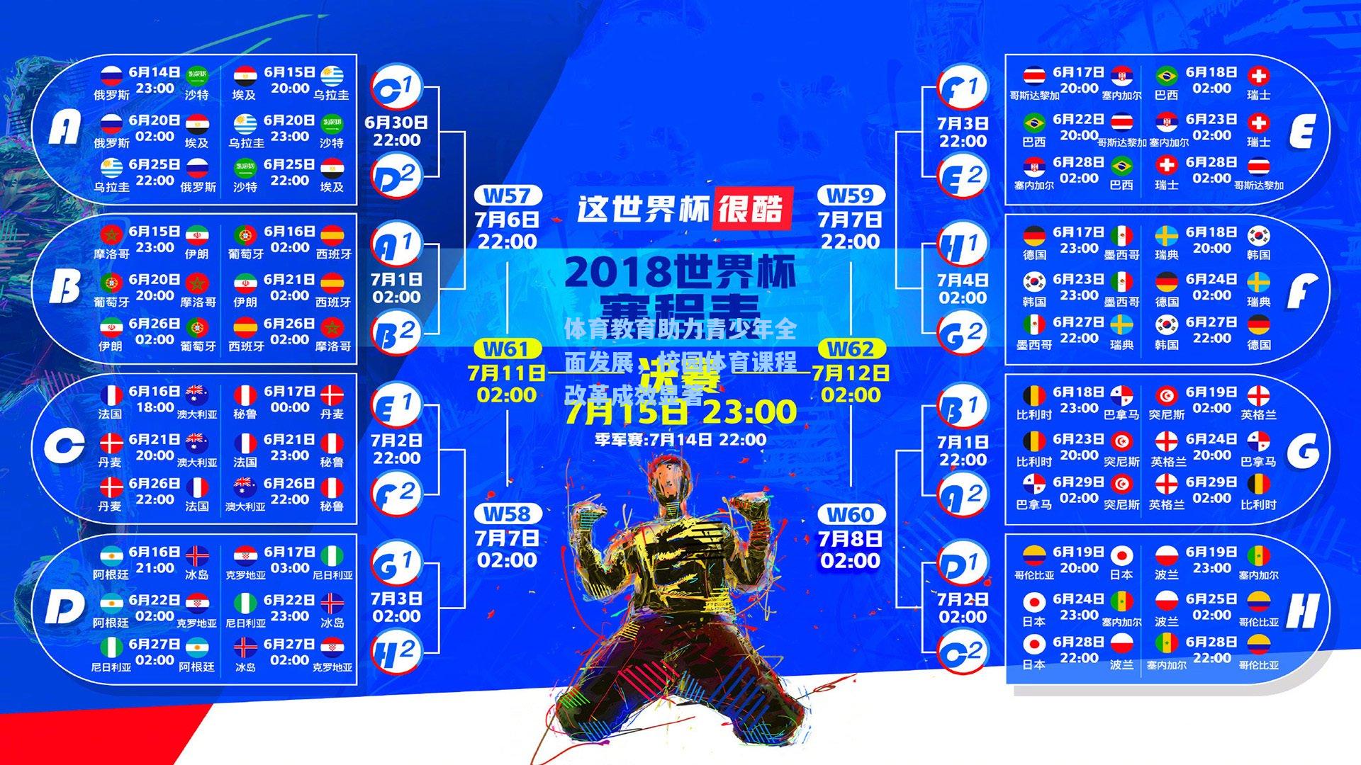 体育教育助力青少年全面发展，校园体育课程改革成效显著